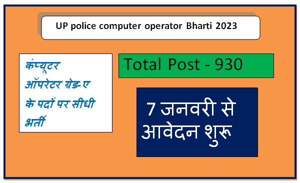 UP police computer operator bharti 2023