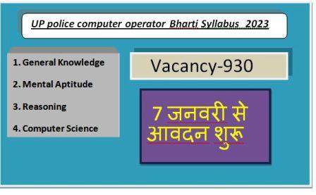 UP Police Computer Operator Bharti 2023 Syllabus 